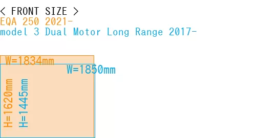 #EQA 250 2021- + model 3 Dual Motor Long Range 2017-